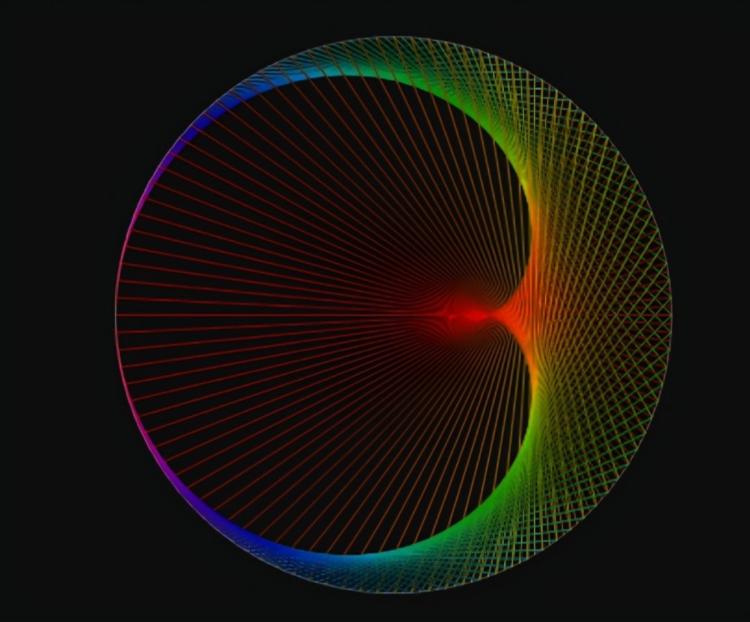 The cardioid — the two-times table drawn on a circle, in spectrum colours.