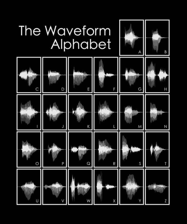 The Waveform Alphabet — every letter drawn as the waveform of its spoken name